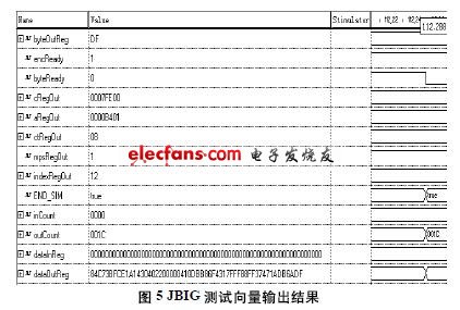 图5 JBIG测试向量输出结果
