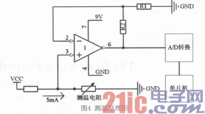 一种WIFI无线甲醛监测器的设计