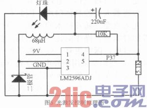 一种WIFI无线甲醛监测器的设计