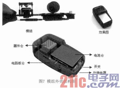 一种WIFI无线甲醛监测器的设计