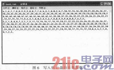 基于MSP430单片机和CH376USB接口的信号采集存储系统