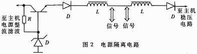 电源隔离电路