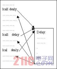 һҳ