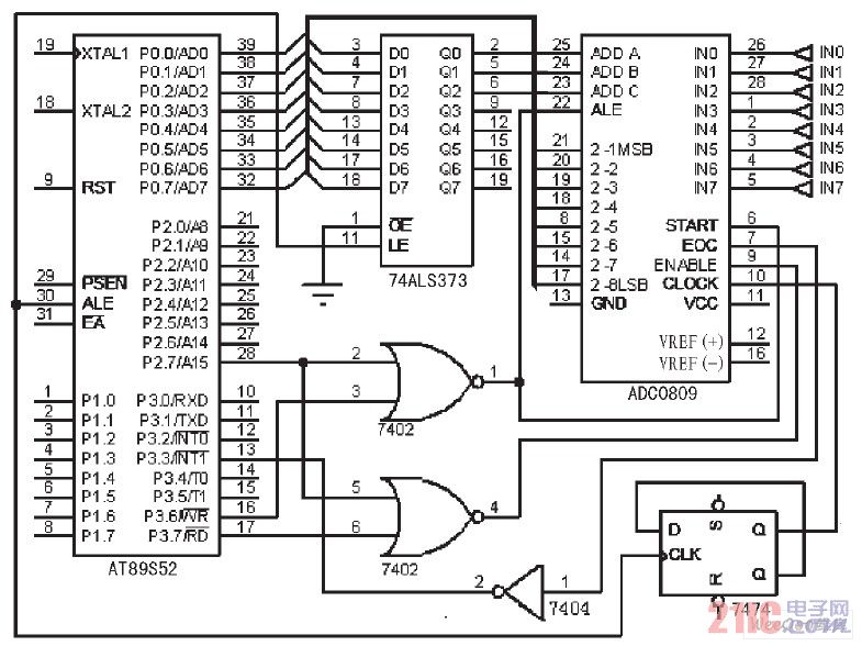 ADC0809 AT89S52 ӵ·