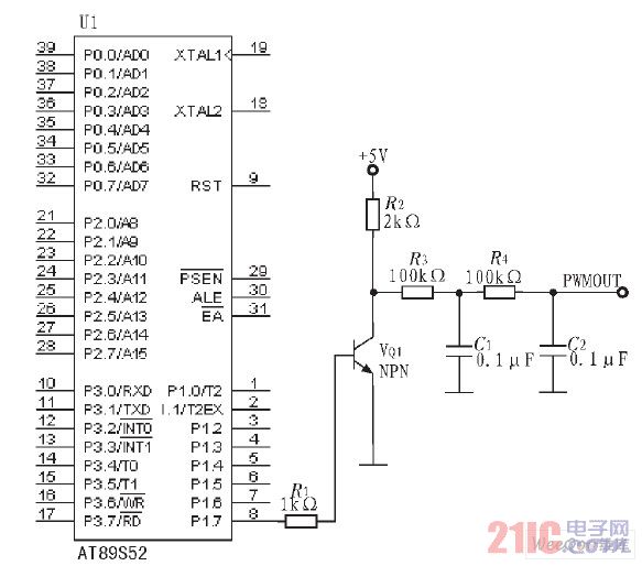 PWM ·