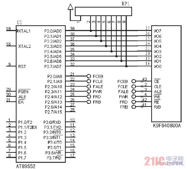 AT89S52 K9F6408U0A 洢ӿڵ·