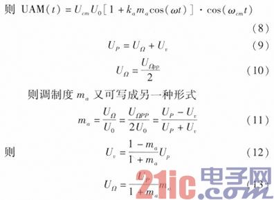 基于DDS构建可调频稳幅信号发生器
