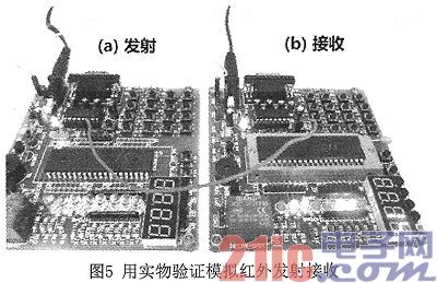 红外遥控发射器Proteus仿真研究