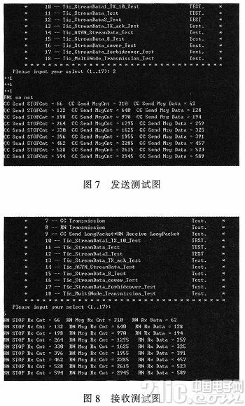 基于1394b总线仿真设备的WDM驱动开发