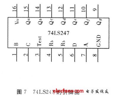 74LS24ͼ