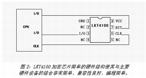 《电子系统设计》