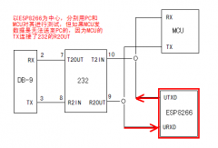 PIC16F877Aڷ -