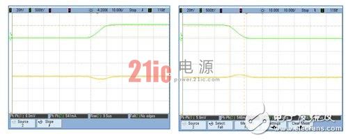 DC/DC转换器效能提高,改善移动处理器效能