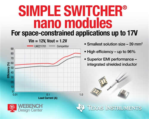 SIMPLE SWITCHER&#174; 25
