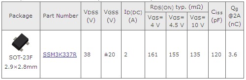 东芝推出用于继电器驱动器的新型MOSFET \