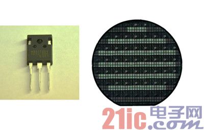 GaN