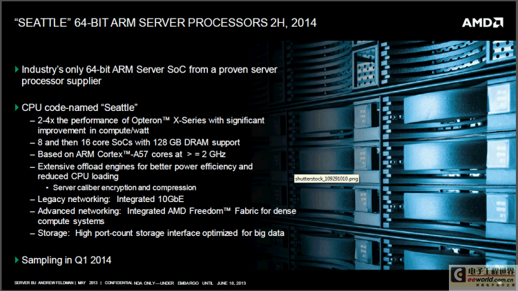 AMD׿ARMоƬΪͼ