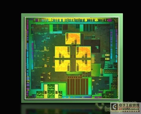Nvidia/Tegra