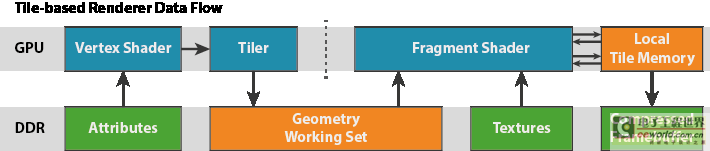 model-tbr.png