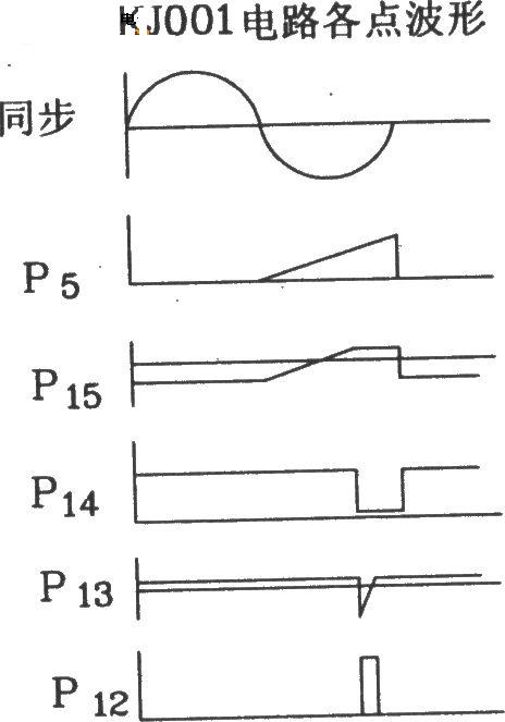 KJ001·㲨