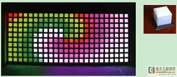 LED灯光系统设计方法