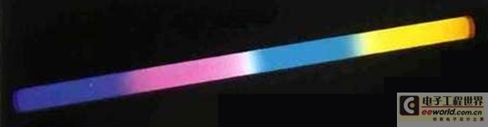 LED灯光系统设计方法