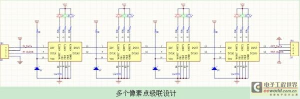 LED灯光系统设计方法