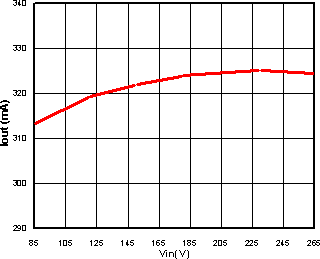 ʵ顷