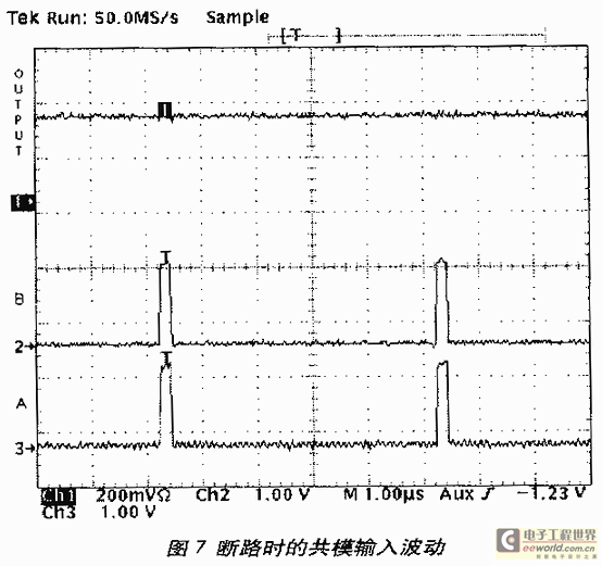 断路时的共模输入波动