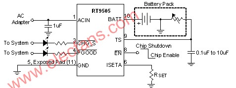 RT9505Ӧõ·