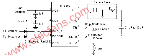 RT9502Ӧõ·