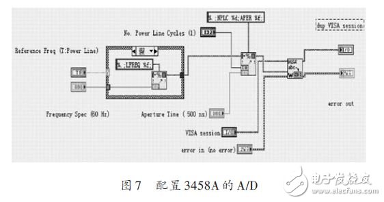 3458AA/D