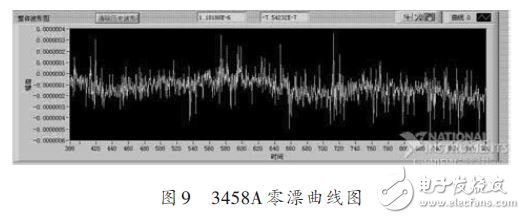 3458AƯͼ