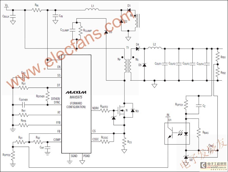 MAX5975_ģʽPWMwww.elecfans.com