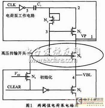传统两阈值电荷泵的工作原理分析图