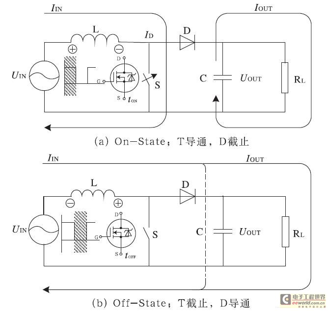 升压转换器的原理:接通阶段