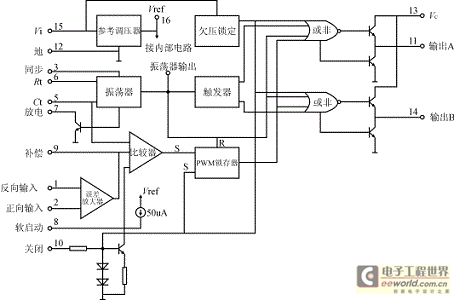 SG3525原理图