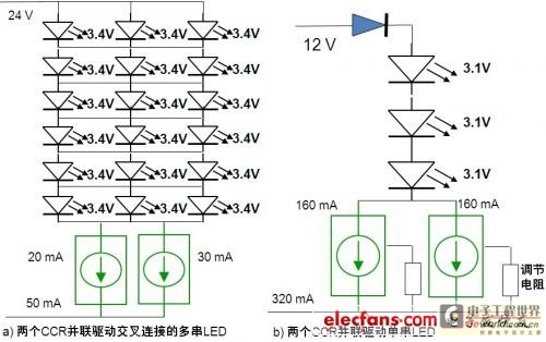 并联多个CCR提供更大电流