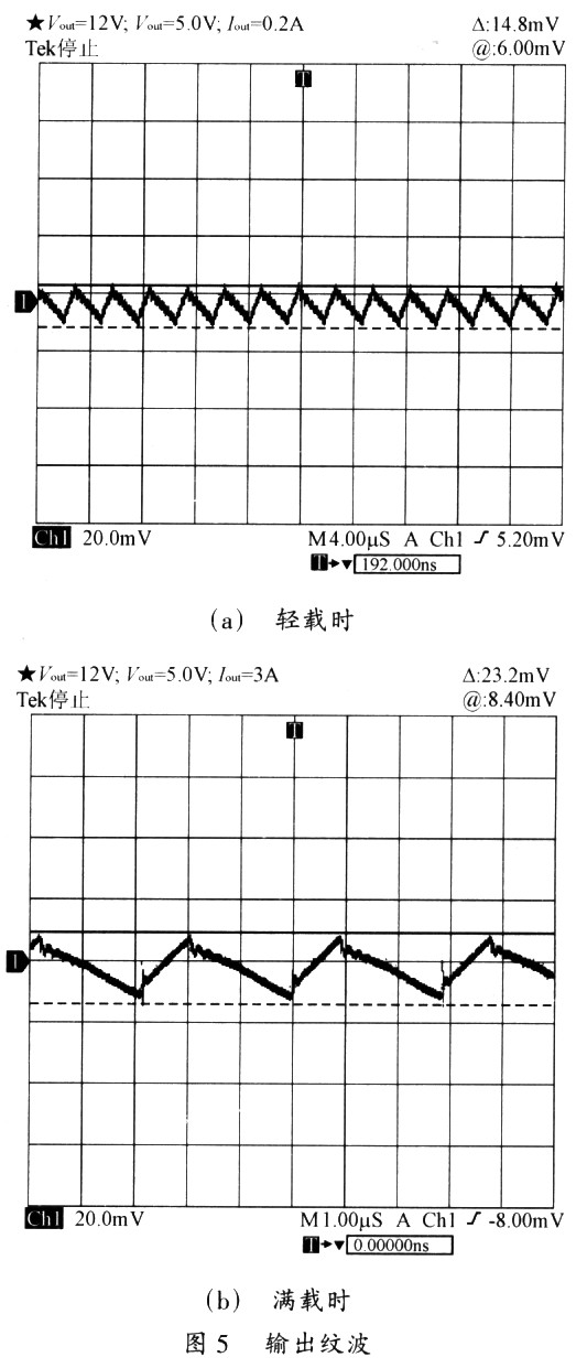 输出纹波