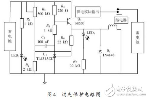 䱣·ͼ