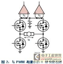 监视馈送至每个半桥的电源电流
