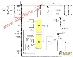 SPV1020Ƶ̫ܵDC-DCԴת - ģԴ -