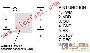 NJW4800半桥驱动器端口配置图