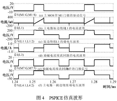 Pspice沨