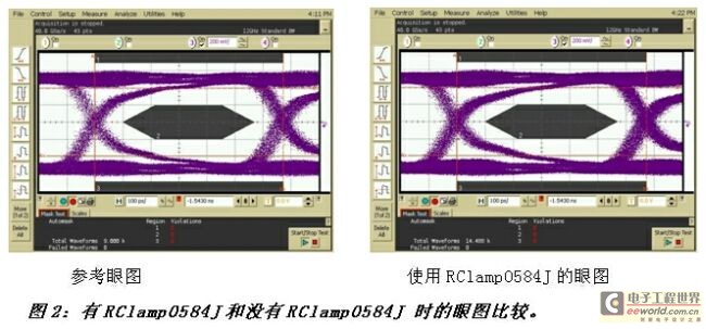 《电子系统设计》