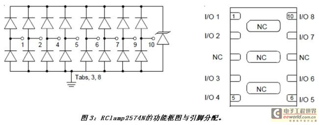 《电子系统设计》