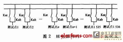 原理如图