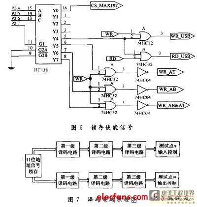 输出继电器译码
