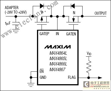 MAX4864L/MAX4865L/MAX4866L/MAX4867ѹ www.elecfans.com