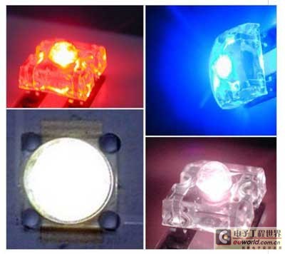 LED
